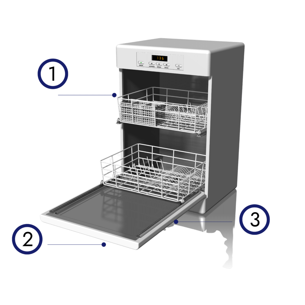 Model Locator 15 Dishwasher