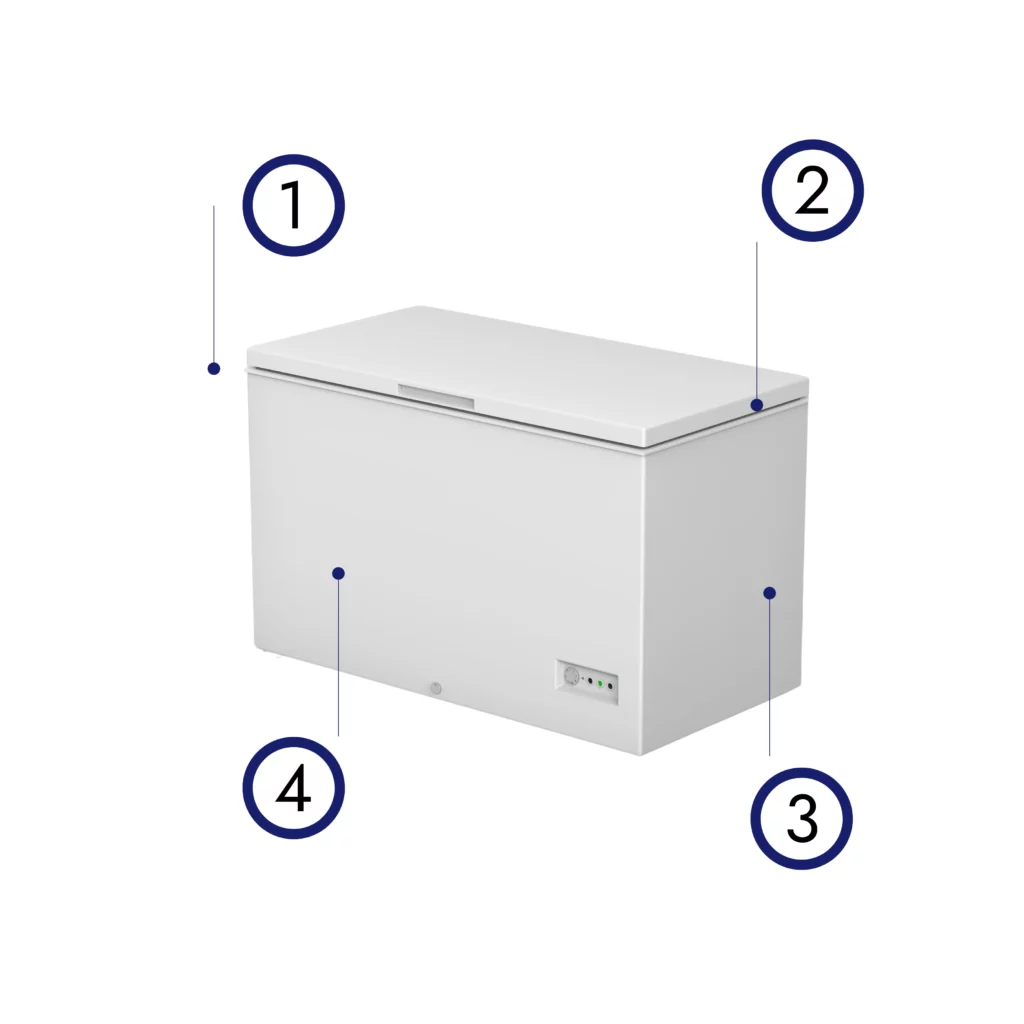 Model Locator 11 Freezers