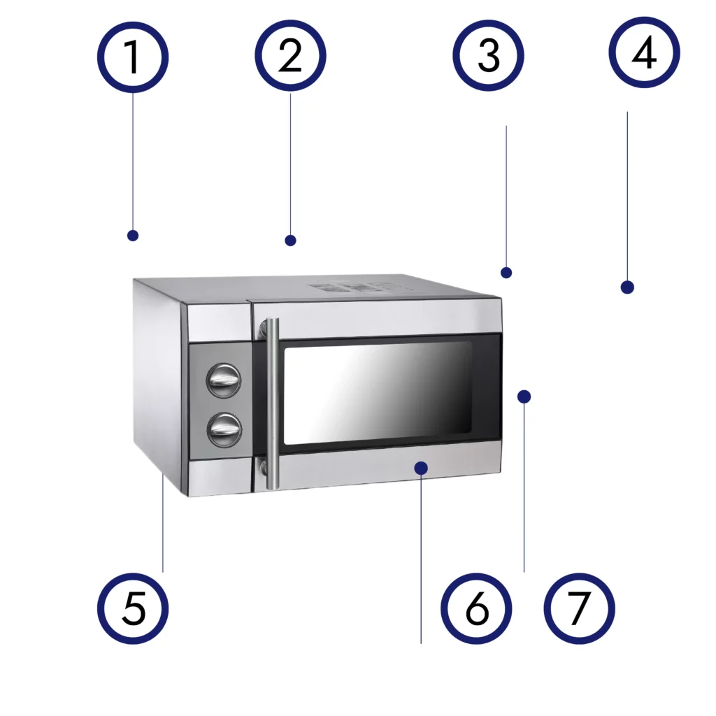 Model Locator 9 MIcrowave