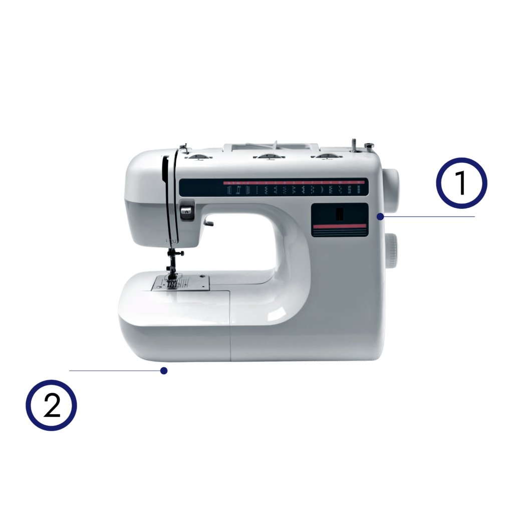 Model Locator 18 Sewing Machine